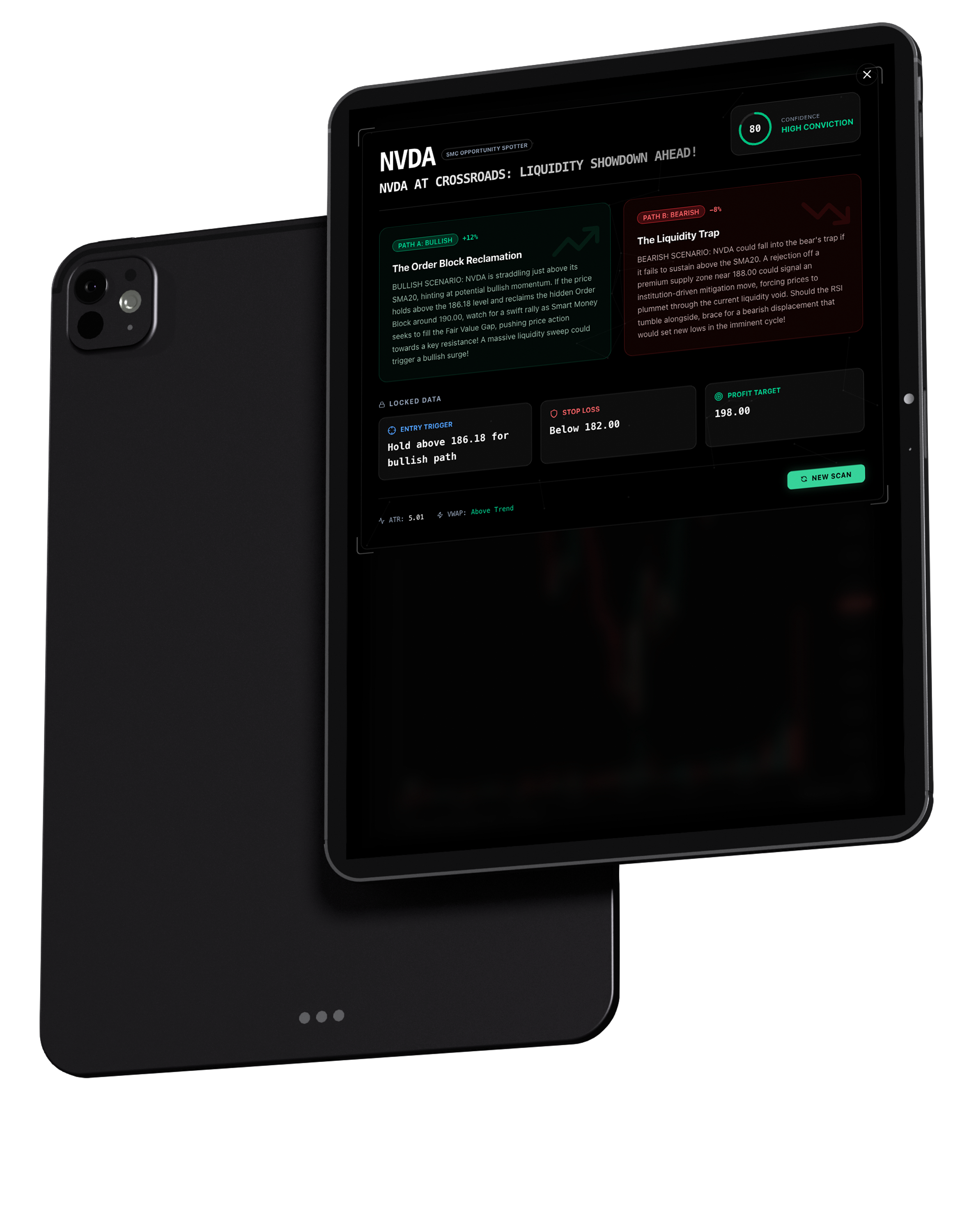 Profit AI Dashboard on iPad